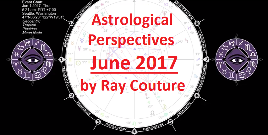 Astrology Report & Horoscope for June 2017